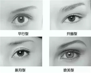 昆明利来国际<a href='/ybzx/syp/' target='_blank'><u>割双眼皮</u></a>有哪些类型