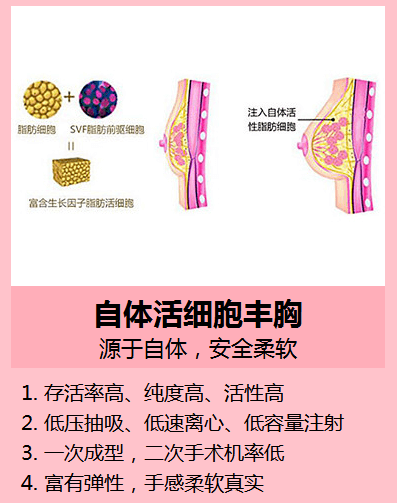 P粉红丝带 深圳利来国际2018关爱乳房公益救援行动扬帆起航！