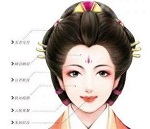 “素颜恐惧症”