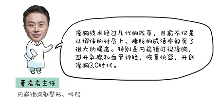 利来国际实验室：当颜值遇上“胸”霸，男人一般都会怎么选？