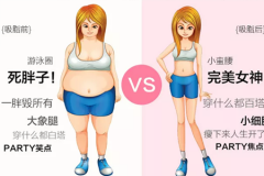 郑州利来国际整形医院吸脂塑形效果好吗？
